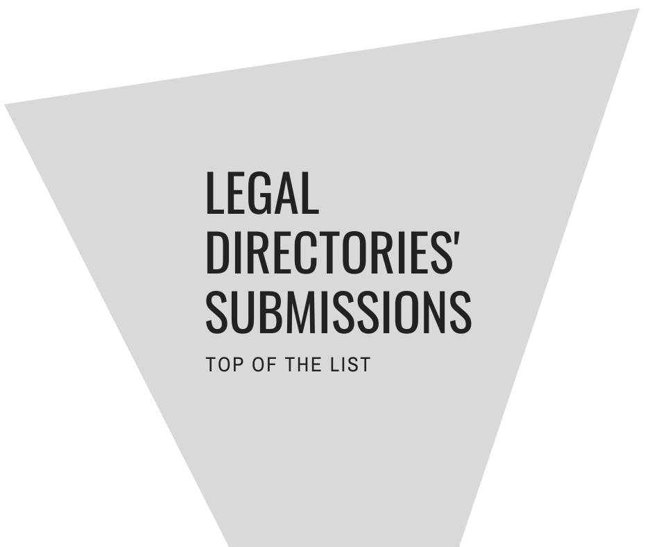 Legal directories’ submissions for an energy and corporate law firm in Ecuador