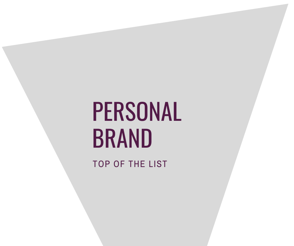 Personal brand and directories’ nomination for a lawyer in Mexico